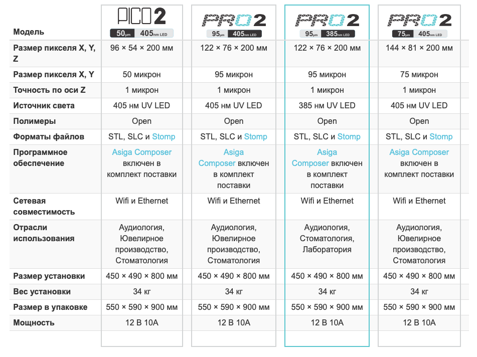 Снимок экрана 2019-03-20 в 14.55.17.png